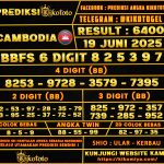CAMBODI