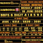 CAMBODIA