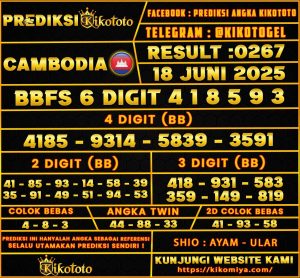 CAMBODIA 
