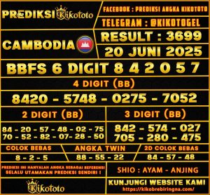 CAMBODIA 