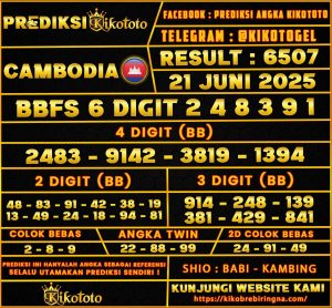 CAMBODIA 