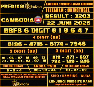 CAMBODIA 