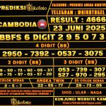 CAMBODIA