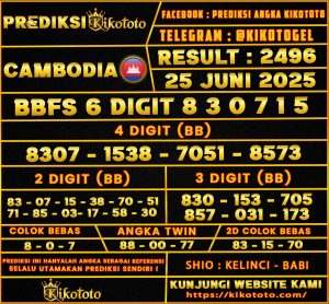 CAMBODIA