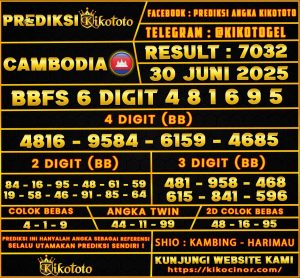 CAMBODIA 