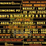 KINGKONG P2