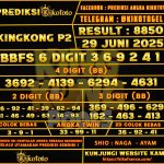 KINGKONG P2