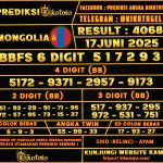 MONGOLIA