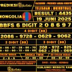 MONGOLIA