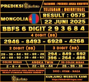 MONGOLIA 