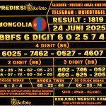 MONGOLIA