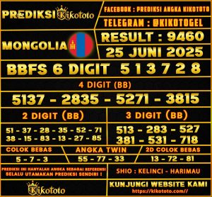 MONGOLIA 