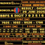 MONGOLIA