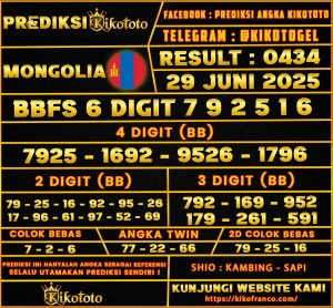 MONGOLIA 