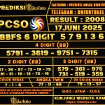 PSCO