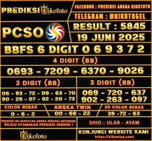 PSCO 