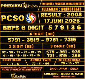 PSCO