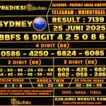 SYDNEY
