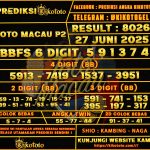 TOTO MACAU P2