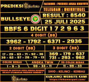 BULLSEYE 25