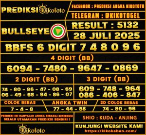 BULLSEYE 28