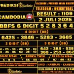 CAMBODIA