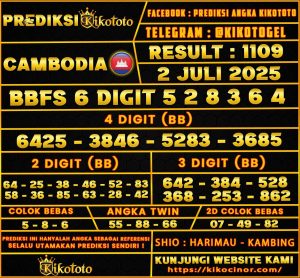 CAMBODIA 