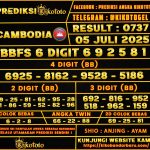 CAMBODIA