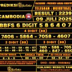 CAMBODIA