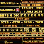 CAMBODIA