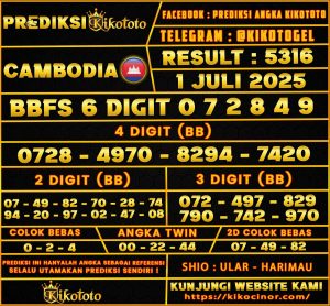 CAMBODIA 
