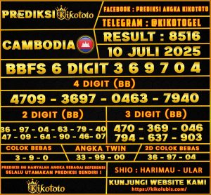 CAMBODIA 