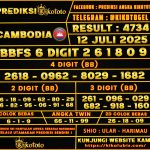 CAMBODIA