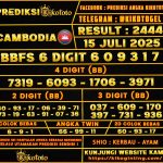 CAMBODIA