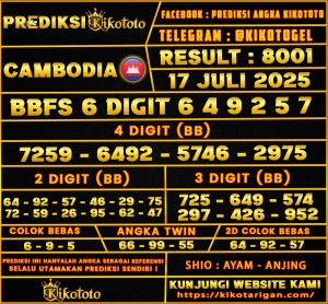 CAMBODIA 