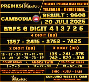 CAMBODIA 