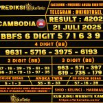 CAMBODIA