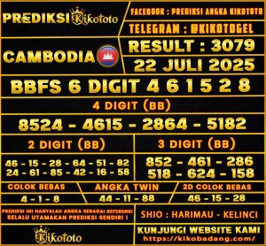 CAMBODIA 