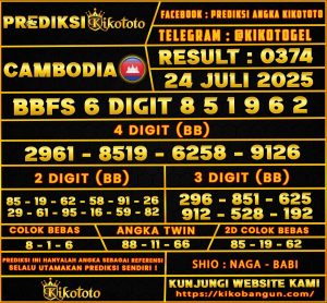 CAMBODIA 