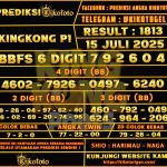 KINGKONG P1 15