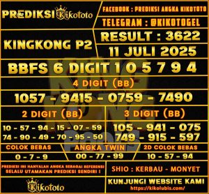 KINGKONG P2 