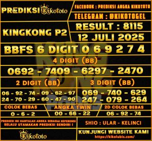 KINGKONG P2 
