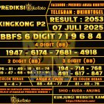 KINGKONG P2