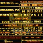 KINGKONG P2