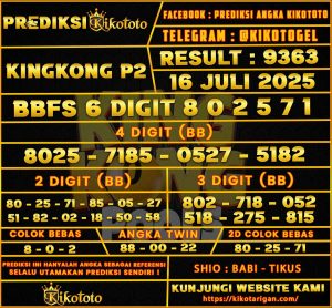 KINGKONG P2 