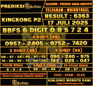 KINGKONG P2 