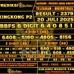 KINGKONG P2