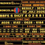 MONGOLIA