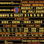 MONGOLIA