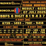 MONGOLIA